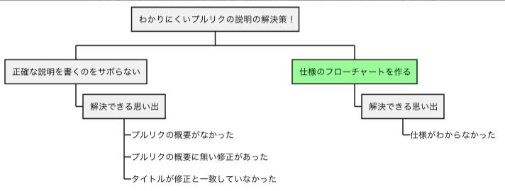 2022-07-04_18-53-14_screenshot.png