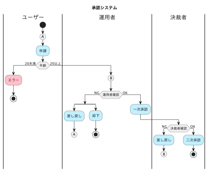 2022-07-04_18-56-01_screenshot.png