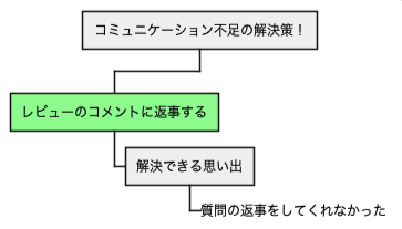 2022-07-04_19-09-40_screenshot.png